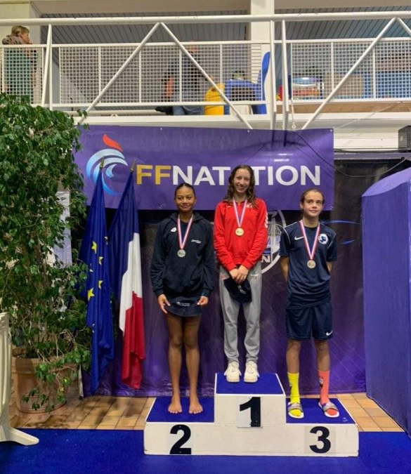 Résultats des nageurs aux championnats de France benjamins